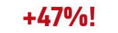 +47%!