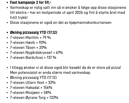 Fast kampanje 2 for 59,- Varmeskap er nylig satt inn så vi ønsker å følge opp disse stasjonene litt ekstra – har en testperiode ut april 2026 og fint å starte året med fullt trykk! Disse stasjonene er også en del av kjøpmannskonkurransen  Økning pizzasalg YTD (17.12) 7-eleven Maritim + 79 % 7-eleven Høvik + 92% 7-eleven Tåsen + 20% 7-eleven Nygårdskrysset + 61% 7-eleven Bardufoss + 137 % I tillegg ønsker vi at disse også blir besøkt da de er store på pizza! Men potensialet er enda større med varmeskap Økning pizzasalg YTD (17.12) 7-eleven Ullern Vest + 32% 7-eleven Hakadal + 156% 7-eleven Mosjøen + 58% 7-eleven Øyrane Torg + 132%