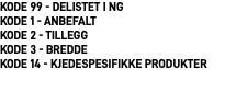 KODE 99 - DELISTET I NG KODE 1 - ANBEFALT KODE 2 - TILLEGG KODE 3 - BREDDE KODE 14 - KJEDESPESIFIKKE PRODUKTER